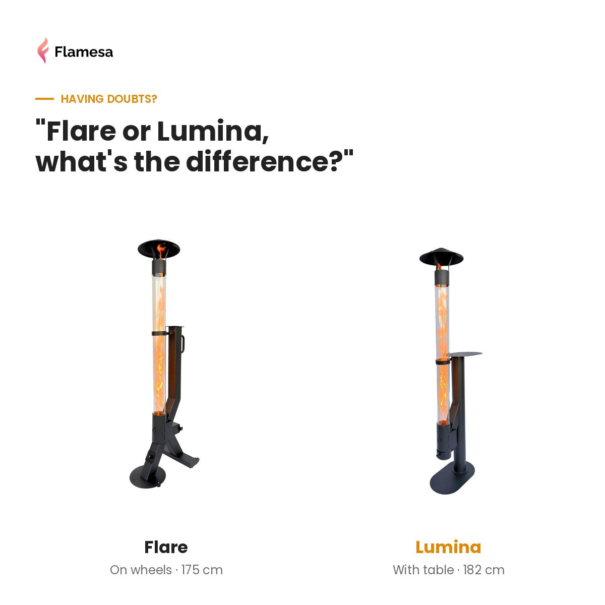 Flamesa pijnpunt Lumina